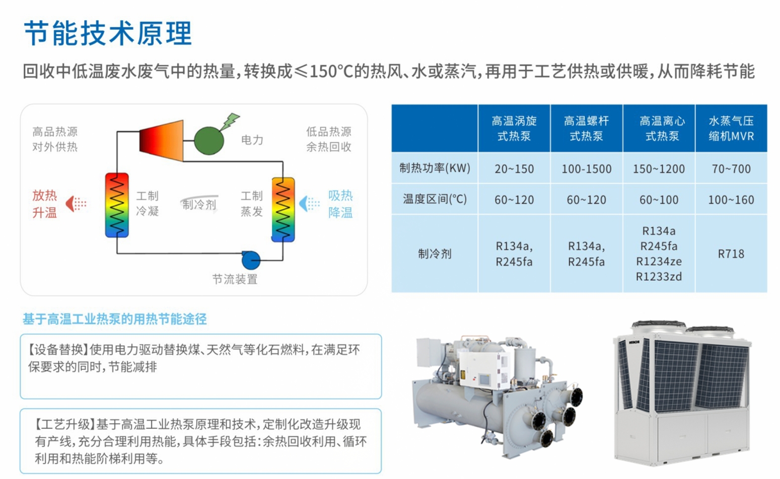 mile米乐集团智通智慧节能方案入选湖南省2024年度节能节水推广目录 (2).png